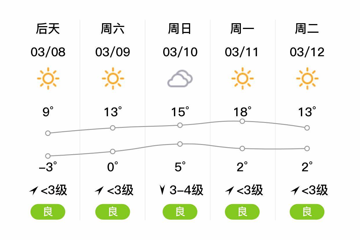 企业文化 第412页