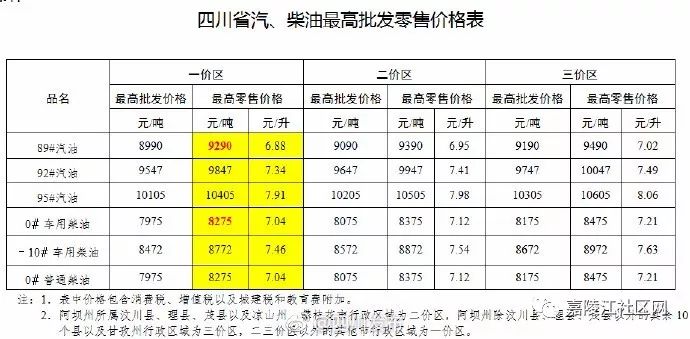 快讯通 第408页