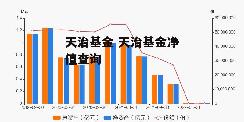 售前咨询 第402页