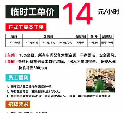 安国最新小时工招聘,安国最新小时工招聘信息及市场分析