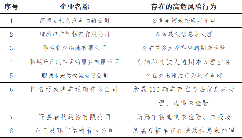 聊城靳凤莲最新职务,聊城靳凤莲的最新职务及其影响力