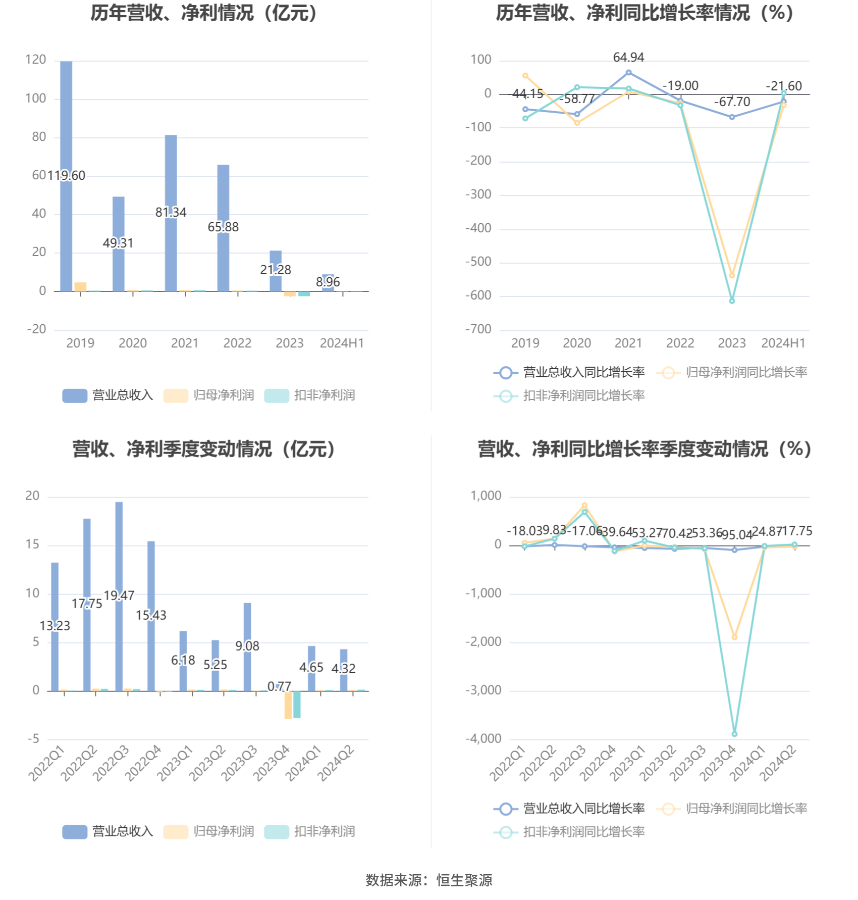 澳门六和彩资料查询2024年免费查询01-32期,澳门六和彩资料查询与免费查询的警示，远离非法赌博，警惕犯罪陷阱