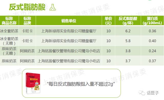 新奥彩2024最新资料大全,新奥彩2024最新资料大全，揭秘彩票行业的秘密与未来趋势