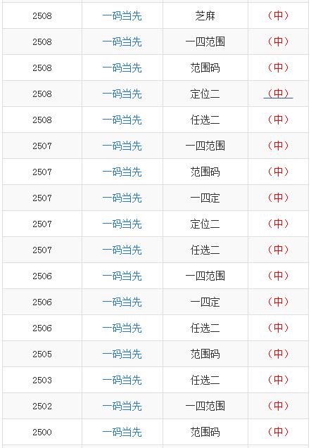 青梅竹马 第6页