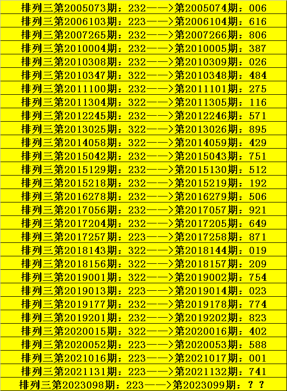 龙盘虎踞 第8页