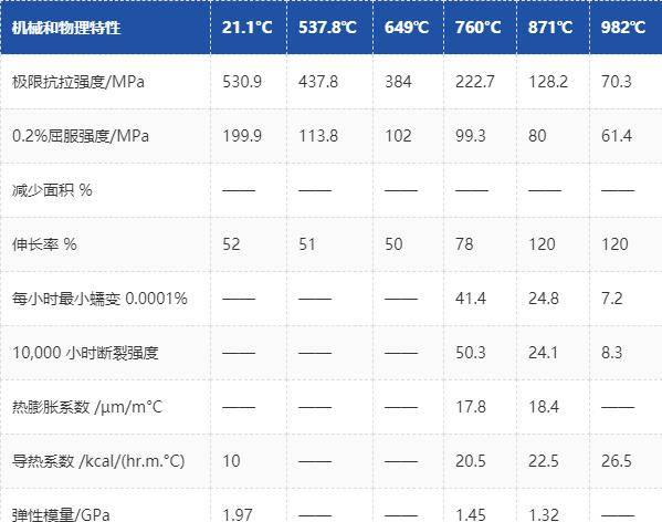 澳门一码一肖100准资料大全,澳门一码一肖100准资料大全——揭示犯罪真相，警惕公众风险