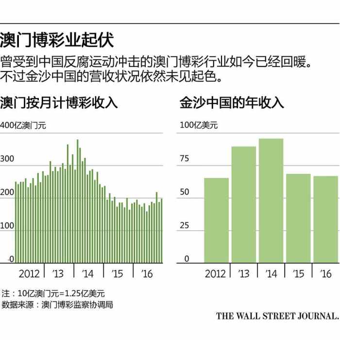 人流如潮 第7页