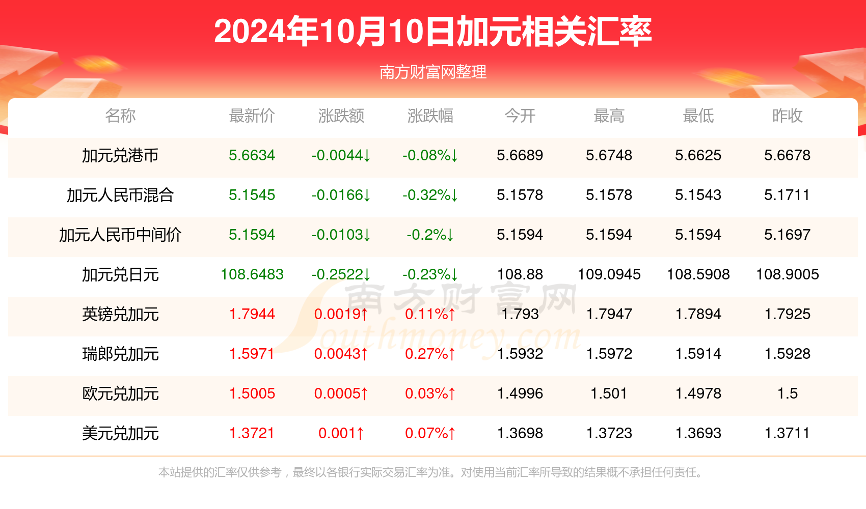 汗马功劳 第9页