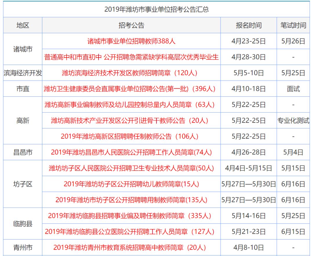 人尽皆知 第8页