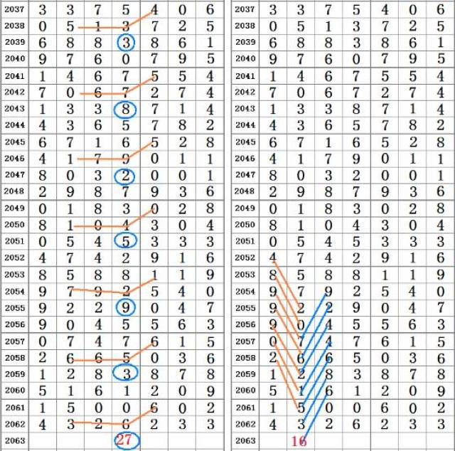 二四六好彩7777788888,二四六好彩7777788888，幸运数字的魅力与神秘