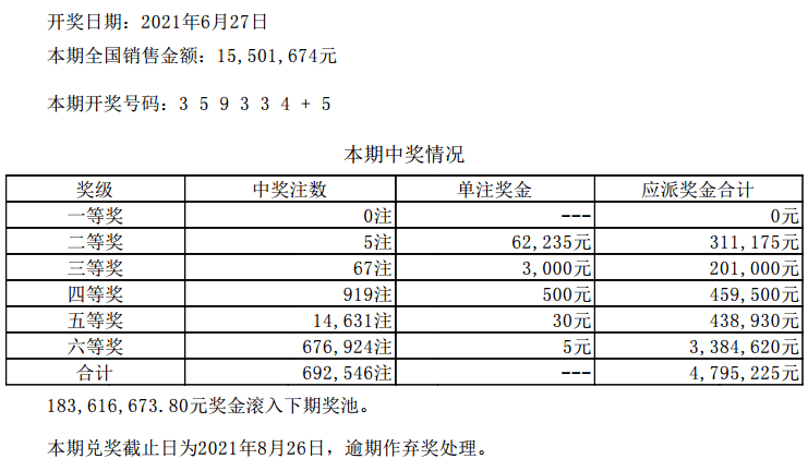 澳门六开彩开奖结果开奖记录2024年,澳门六开彩开奖结果开奖记录与2024年展望