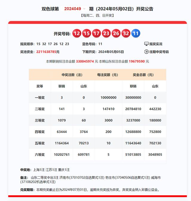 2024新澳开奖记录,揭秘新澳开奖记录，探寻背后的故事与数据（以XXXX年为例）