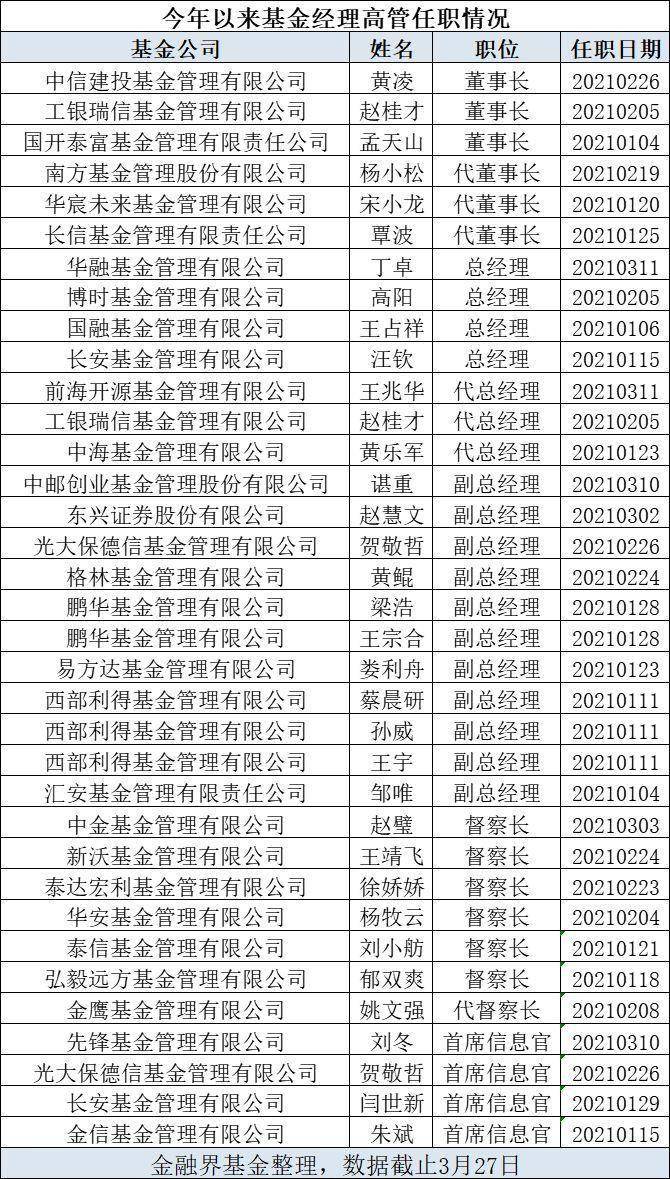 2024全年资料免费大全一肖一特,揭秘2024全年资料免费大全一肖一特，深度解析与实用指南