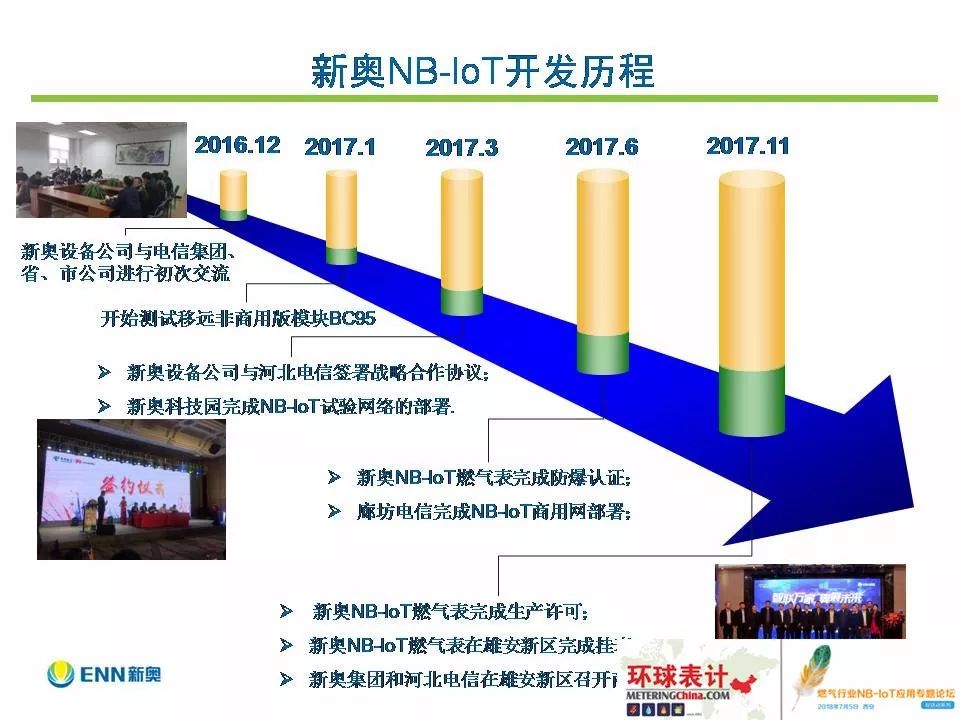 梨黄 第6页