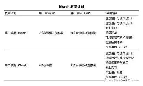 亭亭玉立 第6页