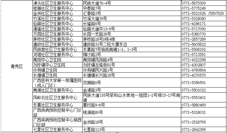 慢慢 第6页