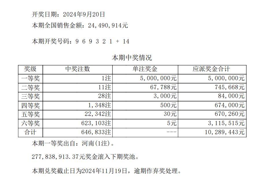 494949开奖历史记录最新开奖记录,探索494949开奖历史记录与最新开奖记录