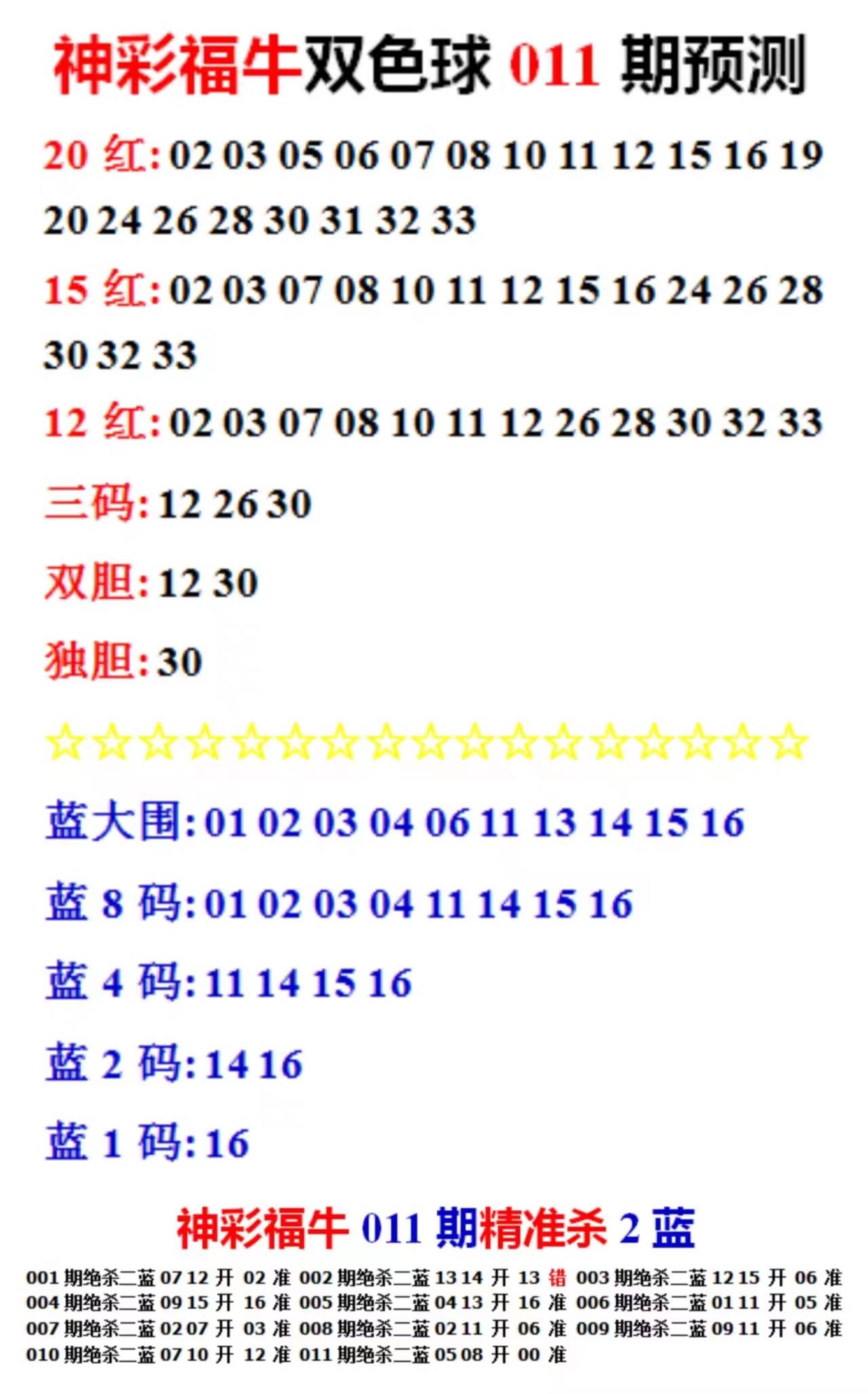 2024年天天彩免费资料,探索2024年天天彩全新免费资料的世界