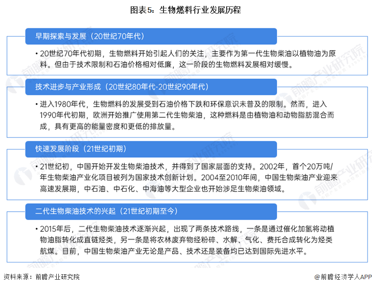 嚎啕大哭 第7页