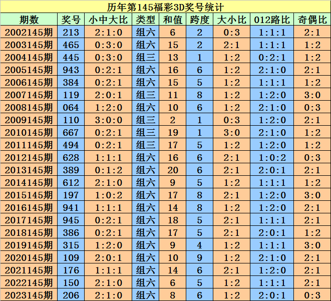 澳门一码一码100准确开奖结果,澳门一码一码100准确开奖结果——揭示违法犯罪背后的真相