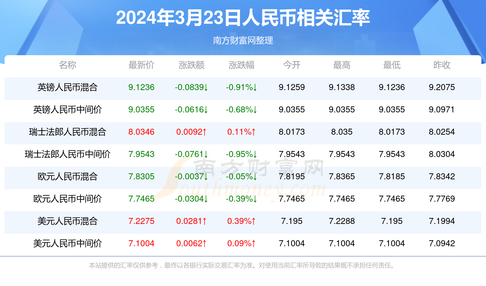 澳门六开奖结果2024开奖记录查询,澳门六开奖结果2024开奖记录查询，历史、数据与未来展望