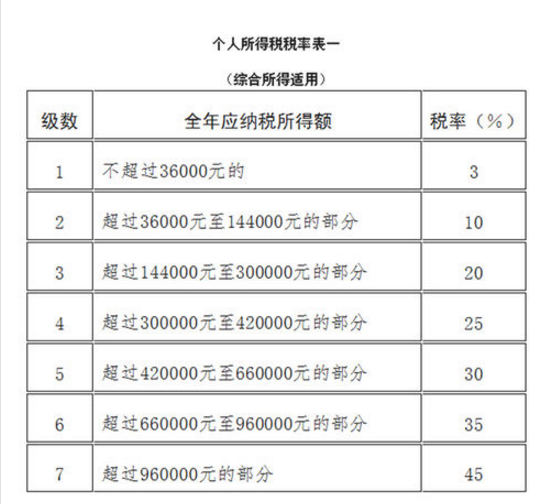 快马加鞭 第6页