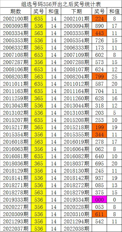 白小姐四肖四码100%准,关于白小姐四肖四码100%准的探讨——揭示背后的违法犯罪问题