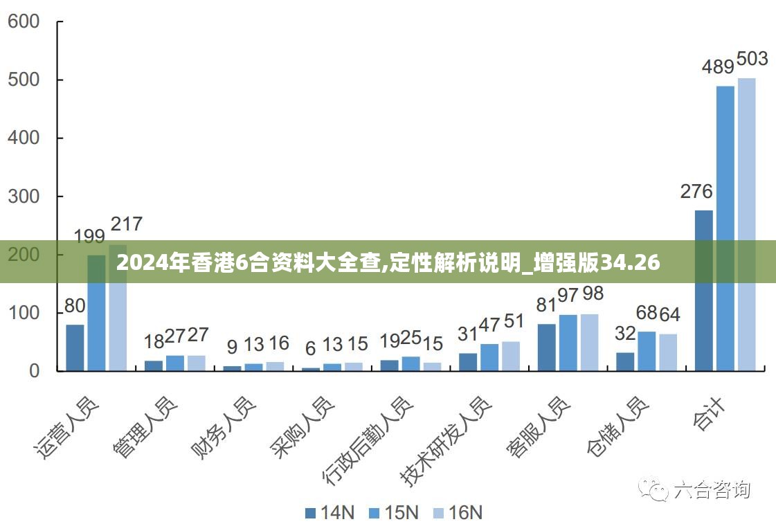 新澳2024正版免费资料,新澳2024正版免费资料，探索与利用