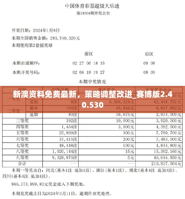 2024新奥资料免费精准109,揭秘2024新奥资料，免费获取精准信息的途径（关键词，新奥资料、免费、精准、109）