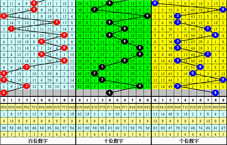 今晚必中一肖一码四不像,今晚必中一肖一码四不像，探索神秘预测的世界