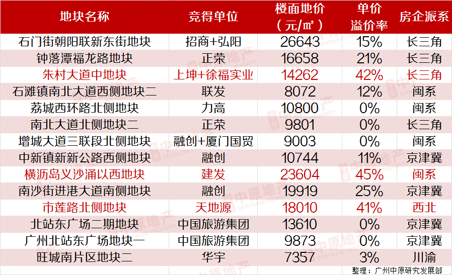 2024香港今期开奖号码,揭秘未来幸运之门，2024香港今期开奖号码预测与解析