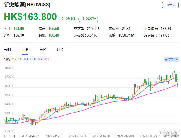 2024新奥历史开奖记录香港,探索香港新奥历史开奖记录，2024年的独特视角