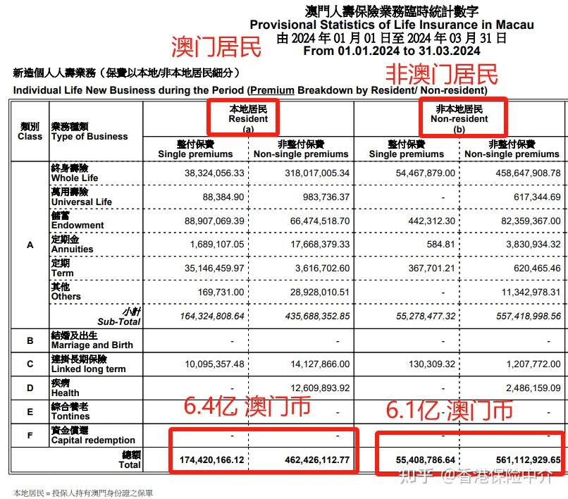 2024新奥门资料鸡号几号,探索新奥门，2024年澳门鸡号的神秘面纱