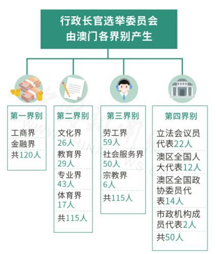 澳门免费材料资料,澳门免费材料资料，一个关于违法犯罪问题的探讨