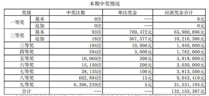 悬崖勒马 第5页