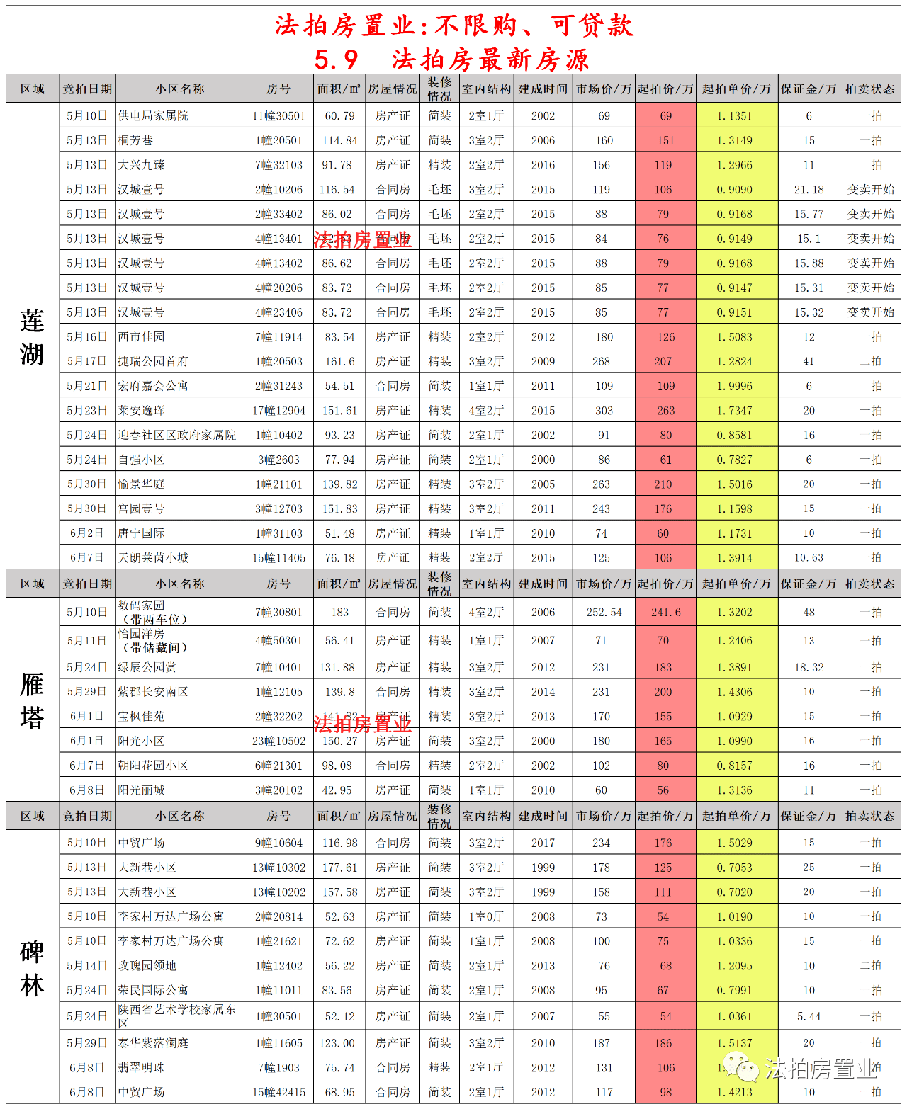 2024香港历史开奖结果查询表最新,揭秘香港历史开奖结果查询表最新动态（XXXX年）