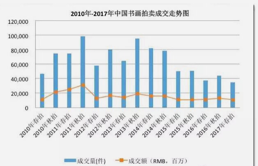 新澳门开奖历史记录走势图表,新澳门开奖历史记录走势图表与赌博犯罪问题探讨