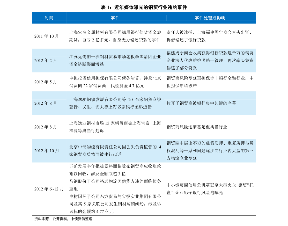 2024新奥历史开奖结果查询,揭秘2024新奥历史开奖结果查询，过程、数据与影响