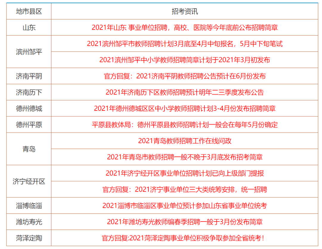 兔起凫举 第6页