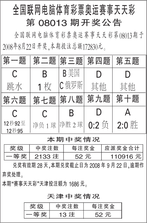 澳门天天彩期期精准单双波色,澳门天天彩期期精准单双波色——揭示犯罪背后的真相与警示