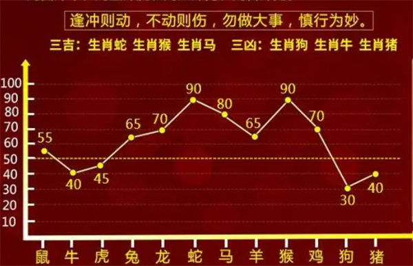 狼吞虎咽 第6页