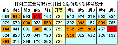 澳门三期内必中一期准吗,澳门三期内必中一期准吗，理性看待彩票与运气