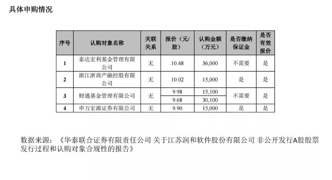 澳彩正版资料长期免费公开吗,澳彩正版资料长期免费公开吗？探究其真实性与可持续性