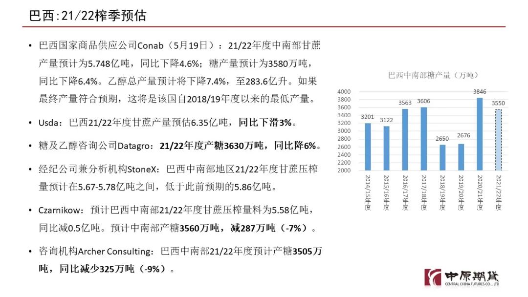 2024年12月 第2页