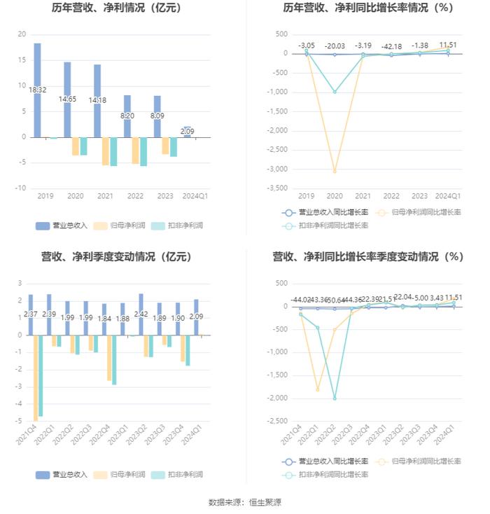 2024最新奥马资料,揭秘2024年最新奥马资料，全方位解读与预测