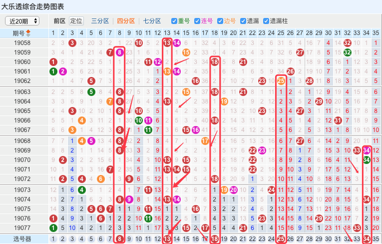 2025年1月 第1209页