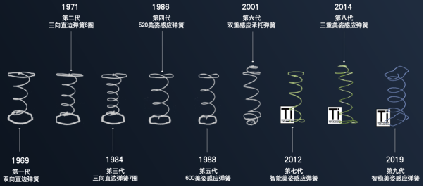 最准一码一肖100开封,探索最准一码一肖，揭秘开封的神秘面纱