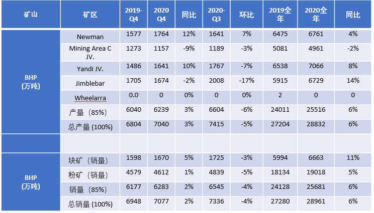 万马奔腾 第5页