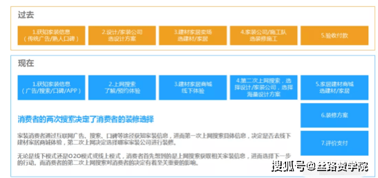 同心同德 第6页