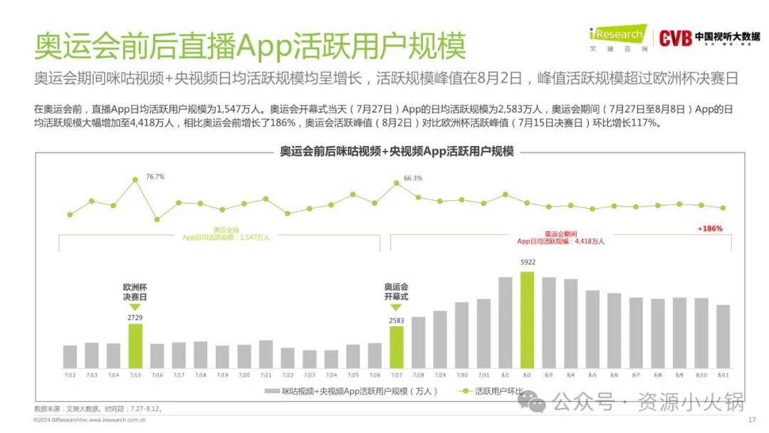 2024新奥门免费资料,探索新奥门，揭秘免费资料的秘密（2024年全新视角）